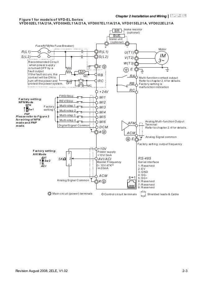 delta vfd el wiring diagram delta vfd el wiring diagram delta vfd el wiring diagram delta vfd el wiring diagram